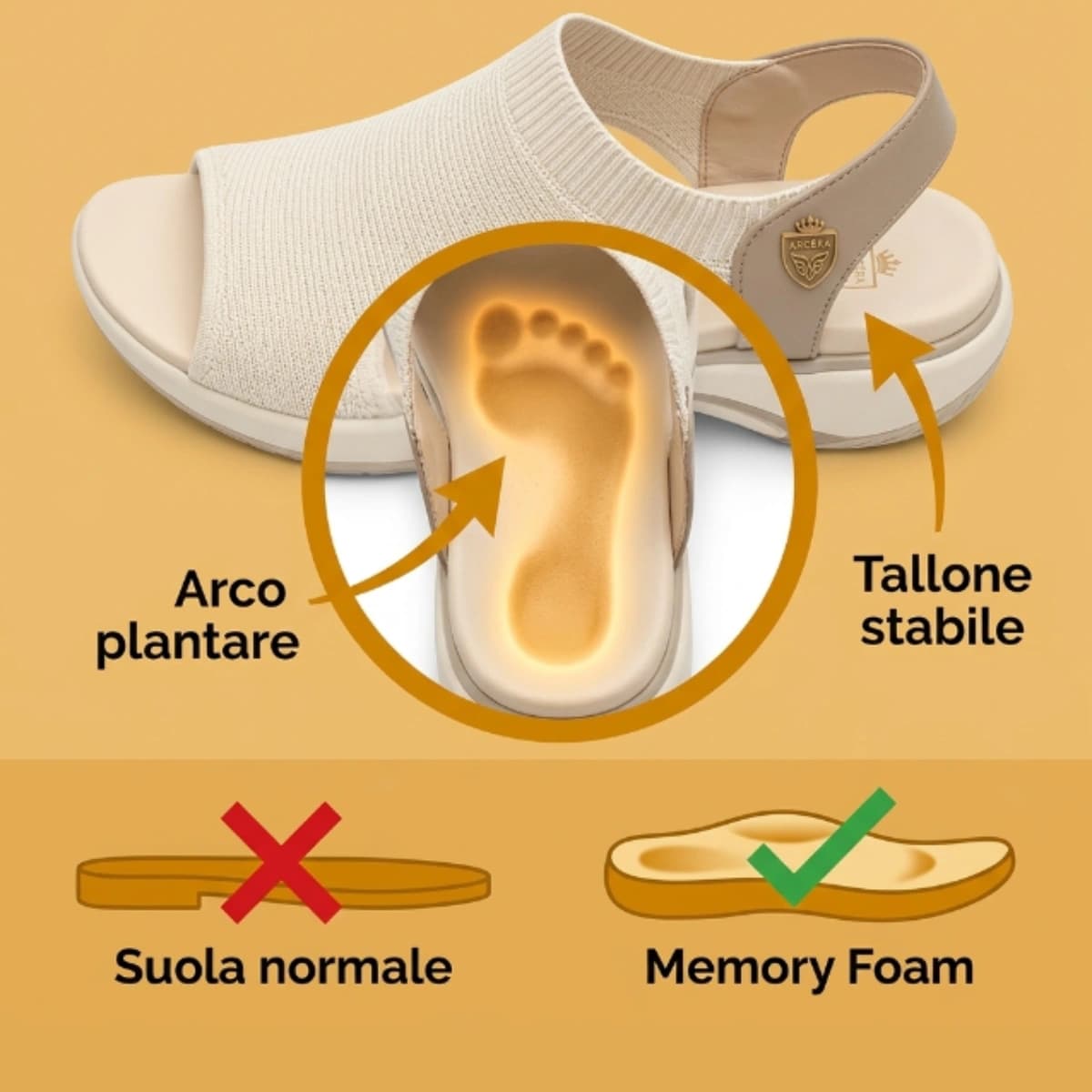 Soletta memory foam Arceria