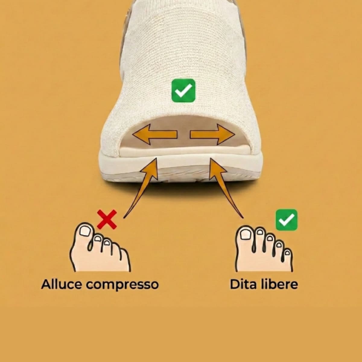 Dita libere non compresse Arceria